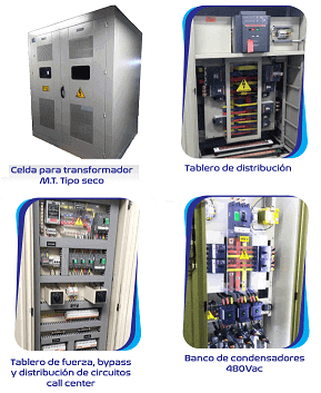 AXIS Celdas y Tableros Eléctricos de baja y media tensión