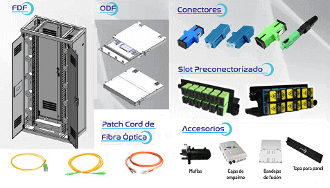 Qué es una caja preconectorizada para fibra óptica?