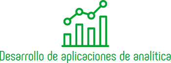 Bamboo Analytics - Desarrollo de aplicaciones de analítica
