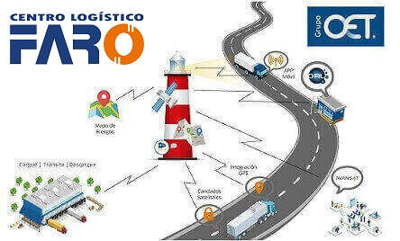 Torre de Control en Seguridad en Operaciones Logísticas y de Transporte