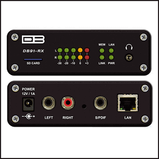 DB - Decodificador de audio IP Compacto por Streaming