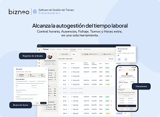 Software de Control Horario | Bizneo HR
