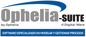 Ophelia BPM - Software de BI e Inteligencia Artificial para decisiones estratégicas empresariales
