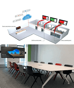 Tactical - Solución de Reserva de Salas con Crestron y TouchOne