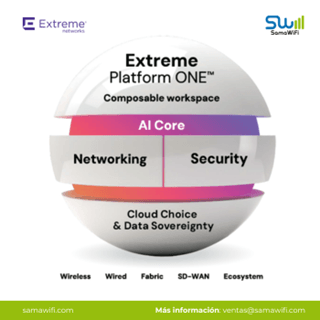 Extreme Platform ONE – Gestión de Redes con IA para Empresas