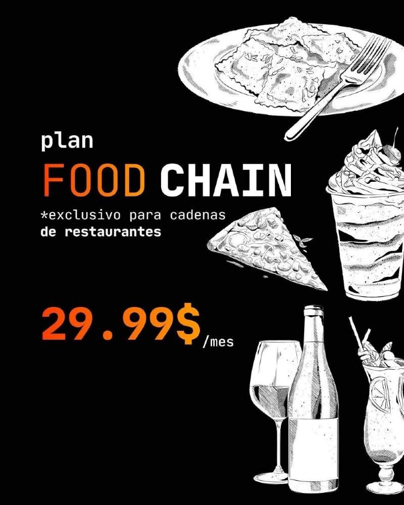 LoTuyo Food — Software para Restaurantes, Comandas y Cocina (KDS)