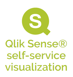 GPStrategy - QLIK SENSE Software para Inteligencia de negocios y analítica