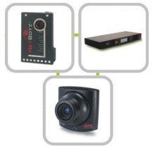 Netbotz Seguridad y Gestión APC